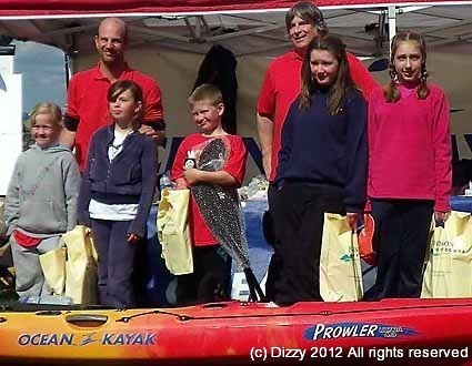 The future stars of kayak fishing ?
