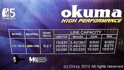 Line capacity of the Okuma CZ10